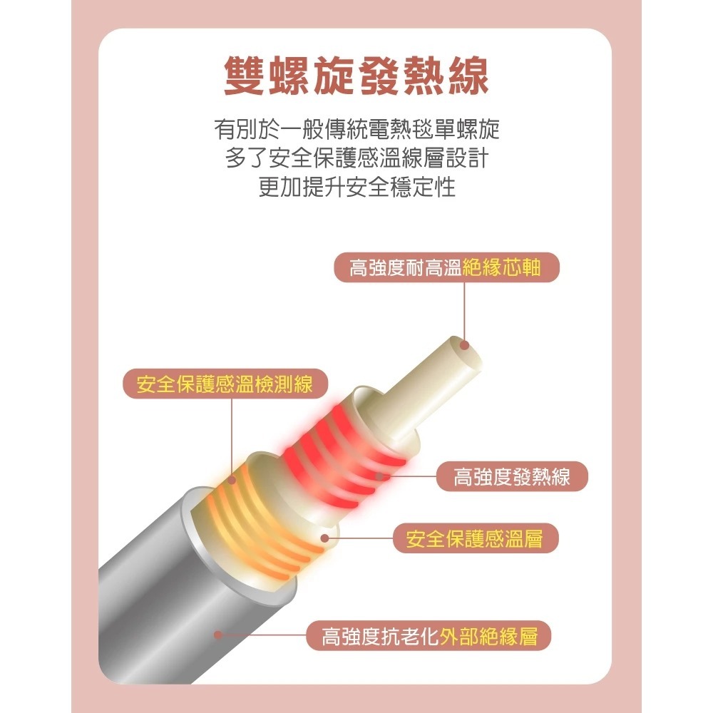 THOMSON 微電腦溫控單人電熱毯 TM-SAW28BS, , large