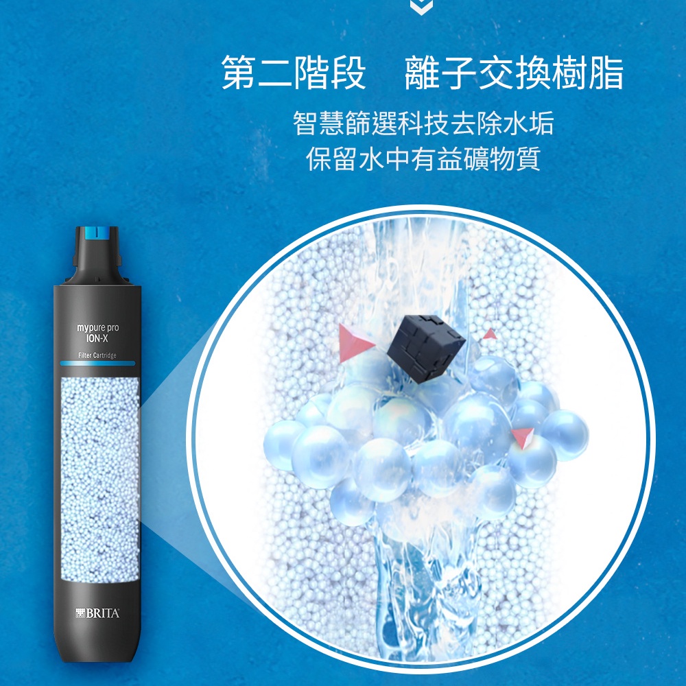 【麗水生活】BRITA mypure Pro X6 四階段超微濾專業級淨水系統 搭配原廠專屬淨水龍頭, , large
