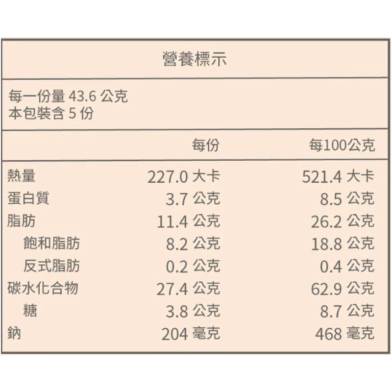 台-福義軒-休歡麥(烤玉米餅)-常溫, , large