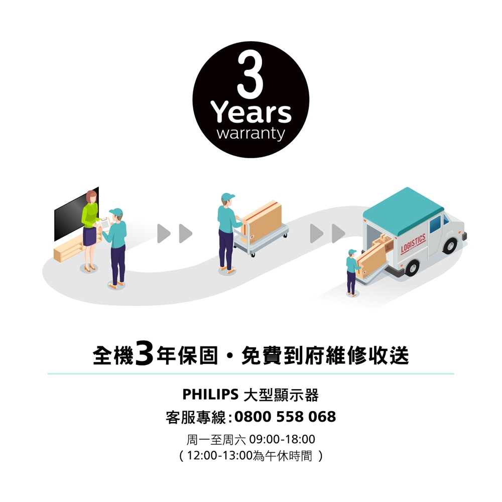 PHILIPS飛利浦32吋薄邊框液晶螢幕顯示器 螢幕 配送不安裝 32PHH5009, , large