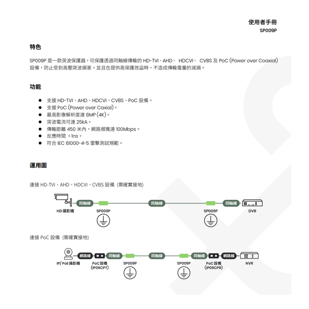 昌運監視器 SP009P 突波保護器 高清影像 PoC 避雷器 (BNC 頭) 影像解析度800萬畫素, , large