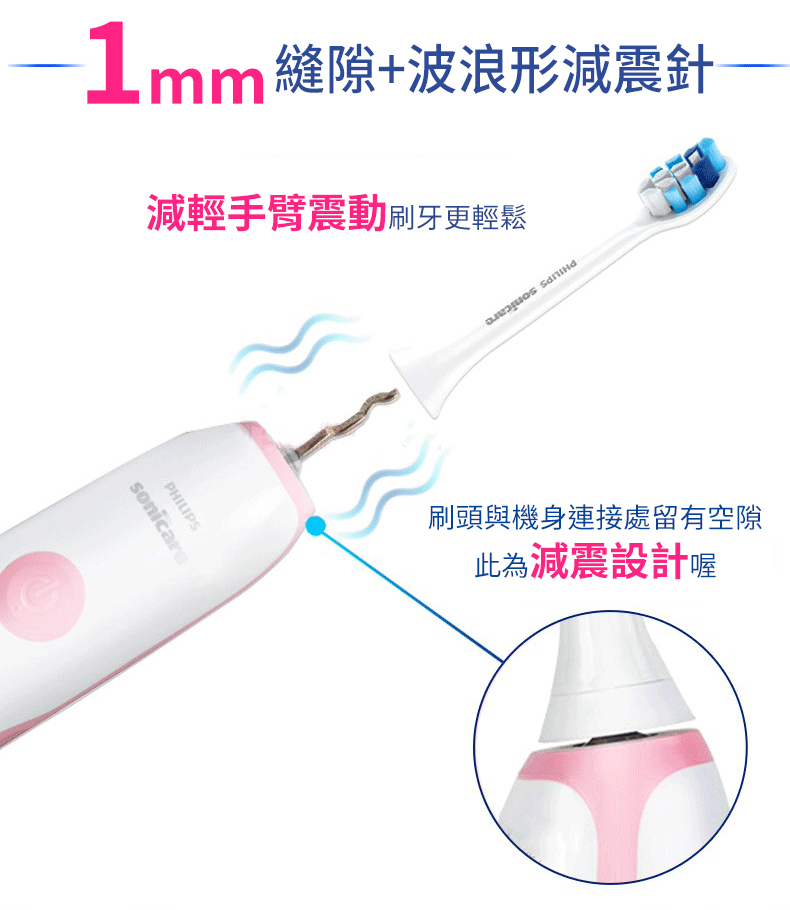 Philips Sonicare Elite+ Sonic Electric Rechargeable Toothbrush HX3226 (Blue), , large