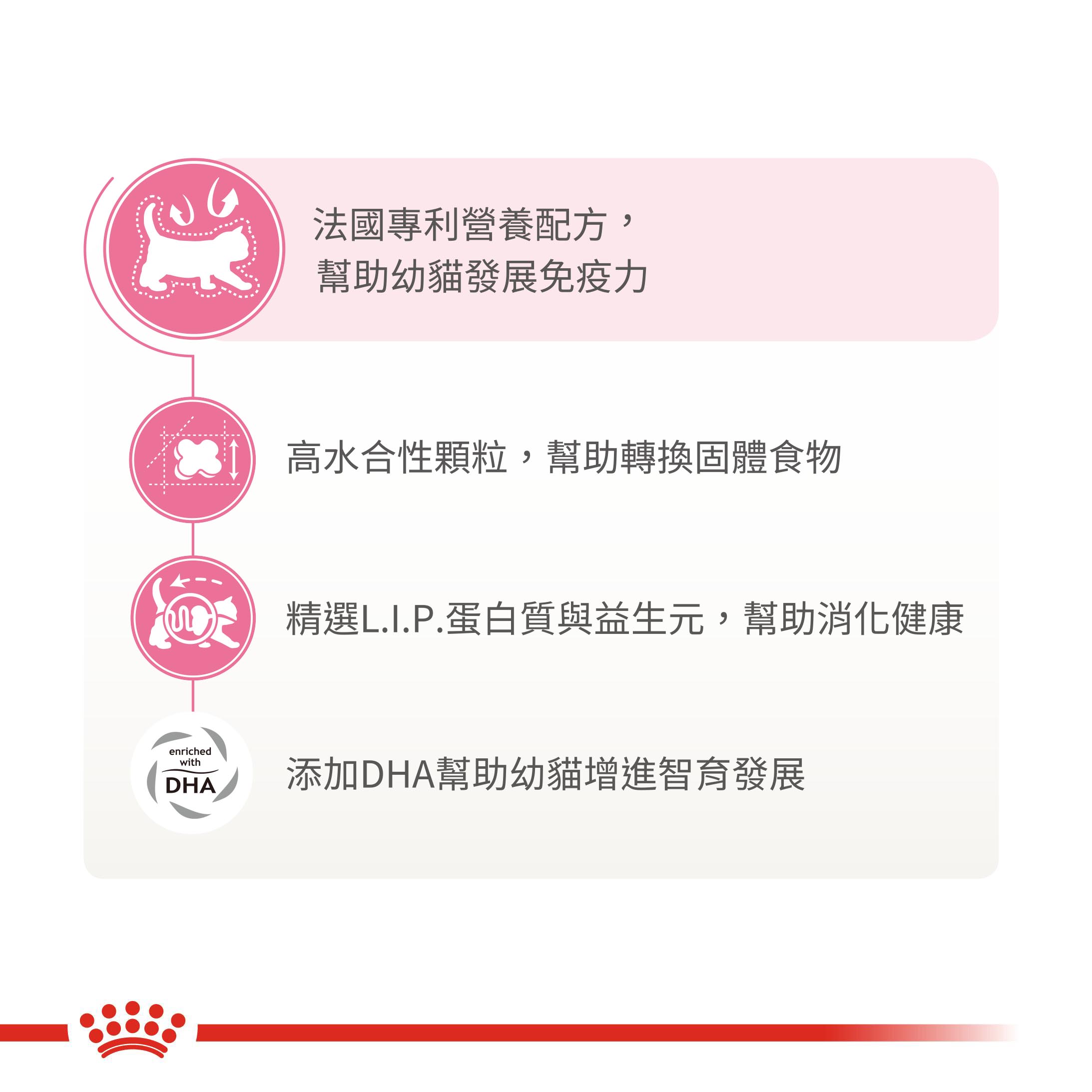 【拉拉寵物小舖】法國皇家 貓飼料 BC34 離乳貓與母貓專用乾糧 2公斤, , large