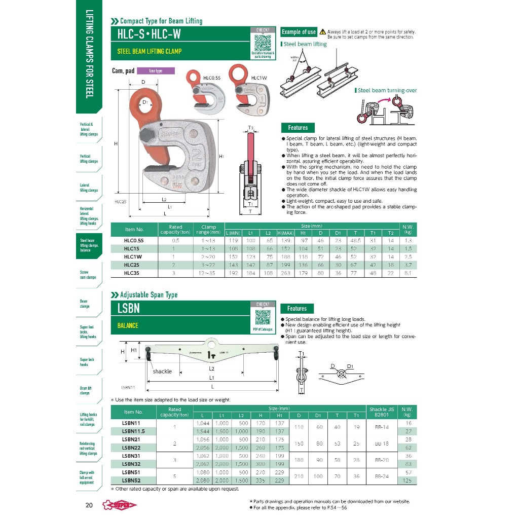 WIN五金 日本 SUPER鋼板夾具 <HLC-3S>橫吊 鋼板吊具 吊夾 水平H型鋼吊夾 側吊 鐵板吊具, , large