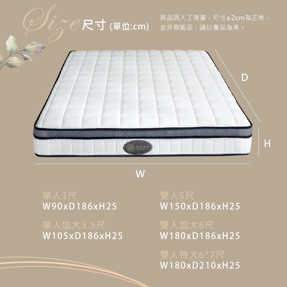 台灣製【藤原傢俬】防螨抗菌豆腐蜂巢式獨立筒床墊3H-3(3尺/3.5尺/5尺/6尺/6*7尺)-軟硬適中, , large