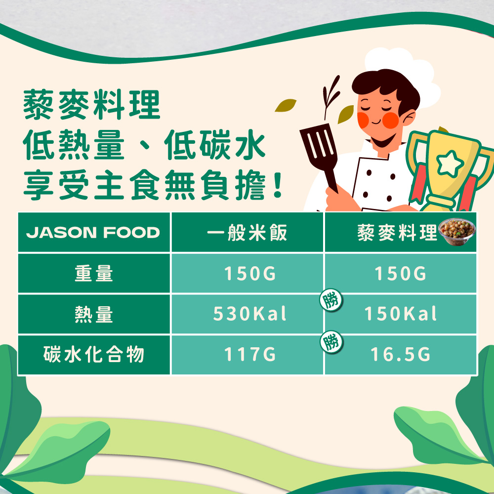 【杰森食代】藜麥料理5入(150G/包)｜取代精緻澱粉的首選｜豐富口感讓人愛不釋手(五辛素), , large