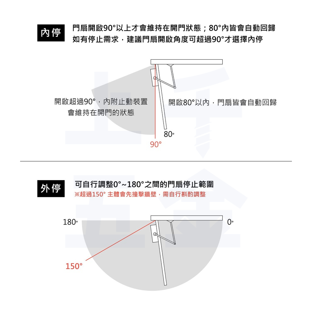 門弓器 加安牌 S82 台灣製 關門器 內停 門開90度 適用門重25~45kg, , large
