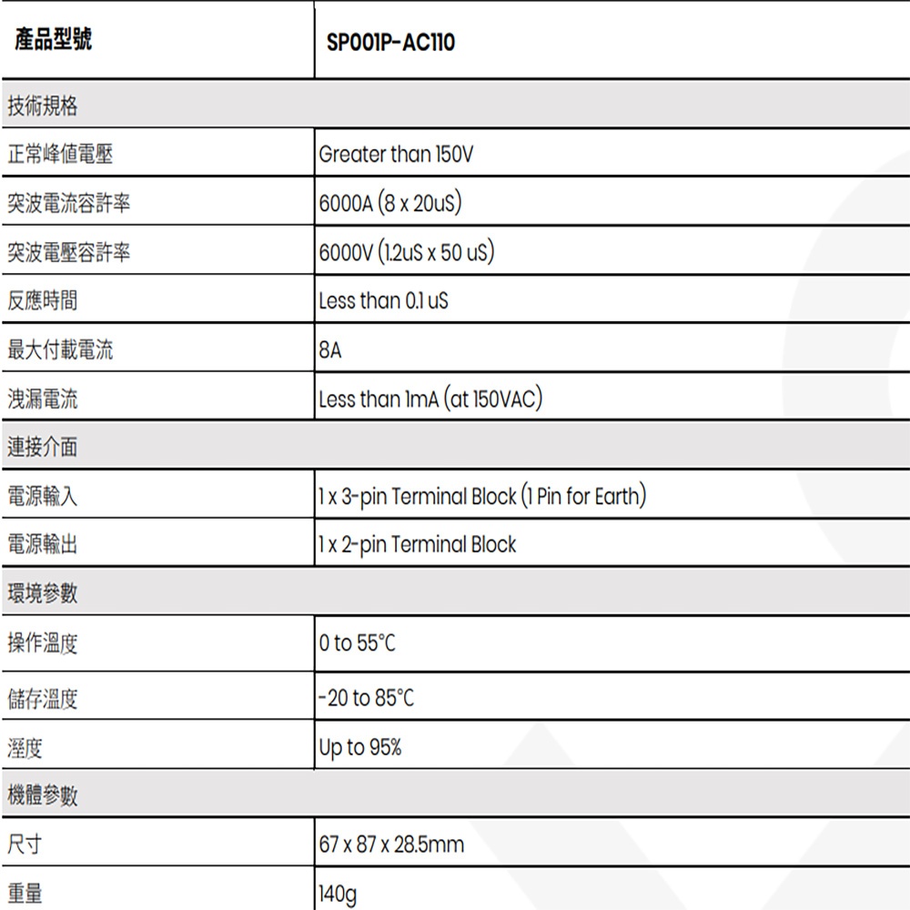昌運監視器 SP001P-AC110 電源避雷器 電源防雷器 同軸避雷器 6kV崩潰電壓, , large