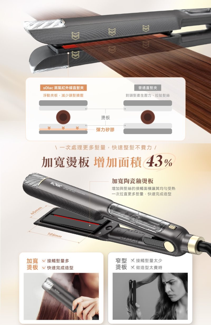 [SOLAC] 紅外線蒸氣直髮夾 國際電壓 SKR-088K, , large