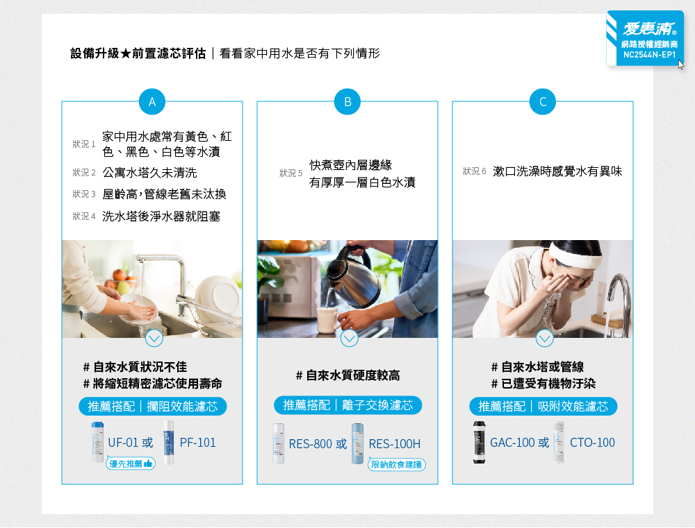 【愛惠浦】前置濾心PF105溝槽*8(DIY更換), , large