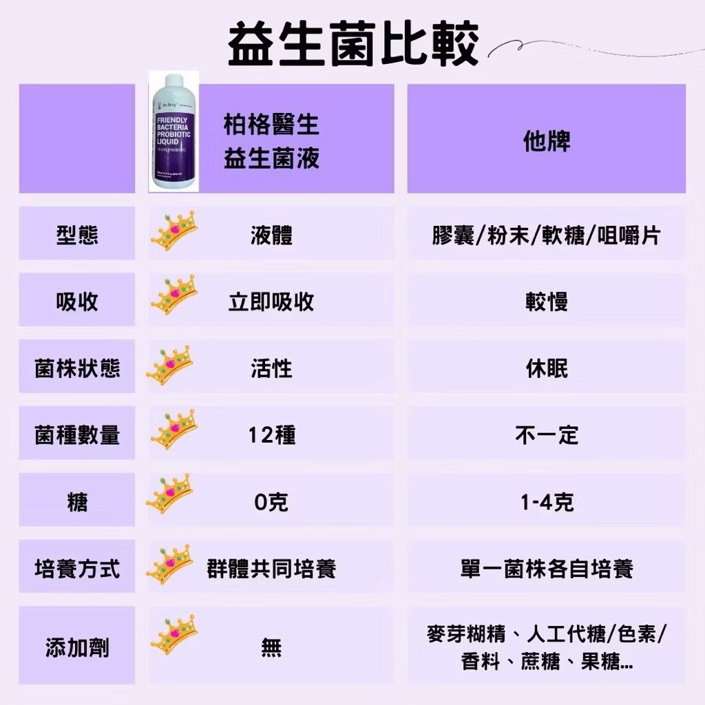 Friendly Becteria Probiotic Liquid, , large