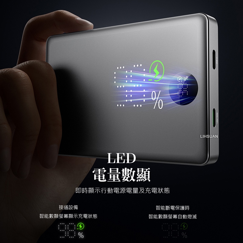 AIDOGA艾迪伽 LQ PB4061星光PowerSmart系列PD雙向快充22.5W智能斷電行動電源10000mAh 38.5Wh, , large