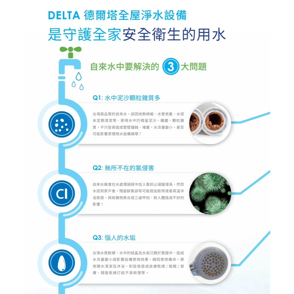 【麗水生活】Yaffle 亞爾浦 Delta全屋除氯設備SDPU-100 全戶式 無須電力 適用2-4套衛浴 4-8人, , large