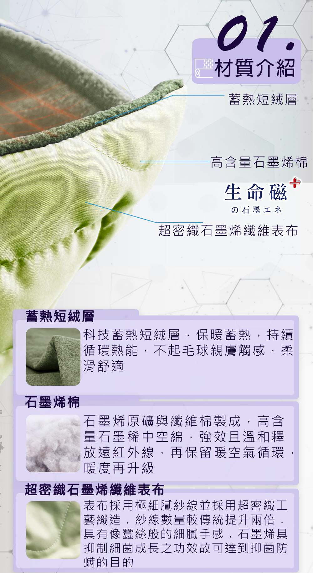 生命磁雙倍石墨烯毯-綠(綠絨) 90*120CM, , large