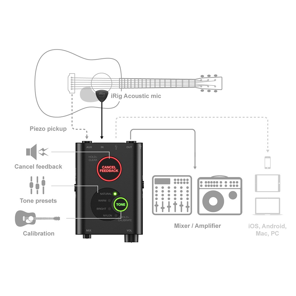 instrument, , large