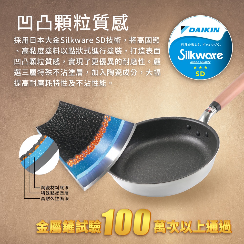 【hokua】Japanese IH Non-stick Frying pan 20cm with glass lid, , large