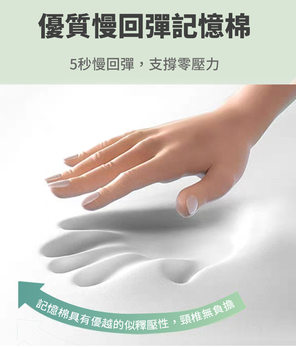 FOADI 慢回彈護頸記憶蝴蝶枕 辦公室必搶！蝴蝶枕三合一神器 | 不落枕記憶枕 | 釋壓記憶枕「午睡枕＋護腰墊＋前靠墊＝一枕多用，舒壓整天！, , large