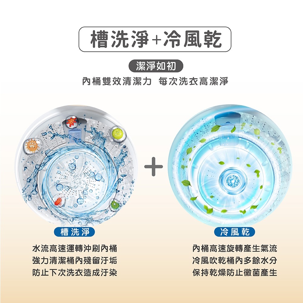 HERAN 禾聯 6.5KG全自動洗衣機 HWM-0691, , large