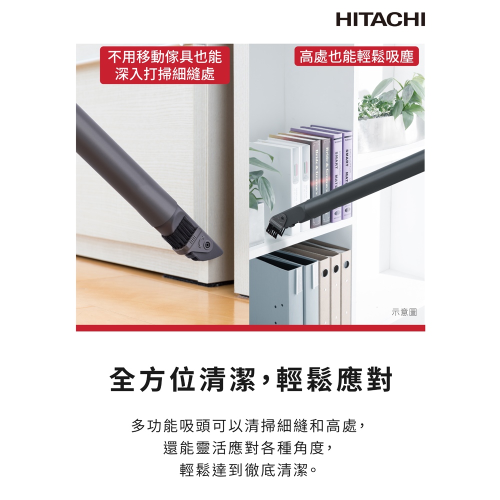 HITACHI Bagless Upright Vacuum Cleaner CVBM5TA, , large
