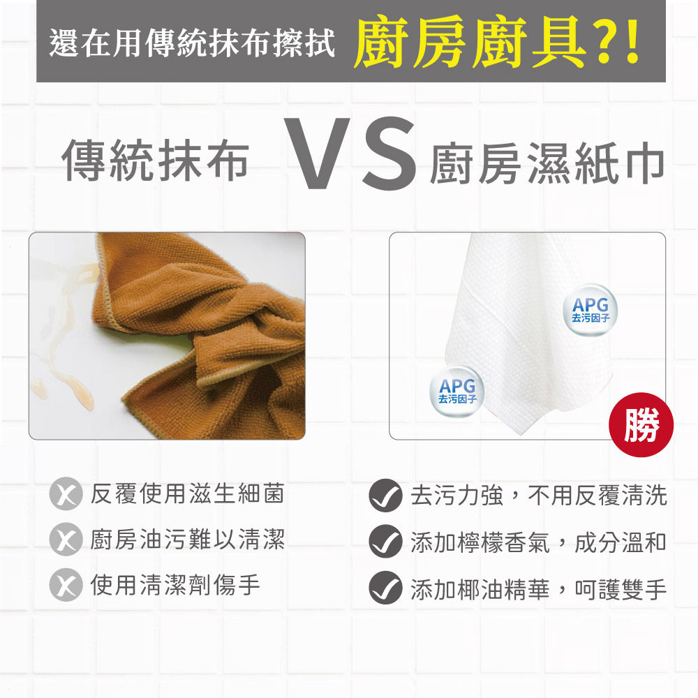 Kitchen Wipes, , large