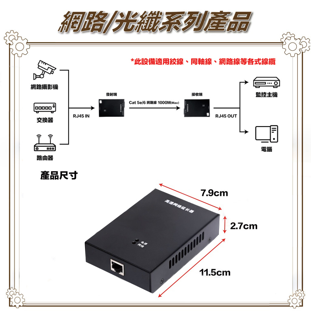 昌運監視器 HBS-ETH100 1000M 高速網路延長器 支援絞線 同軸線 網路線各式線纜傳輸  (會以HBS-ETH50替代出貨), , large