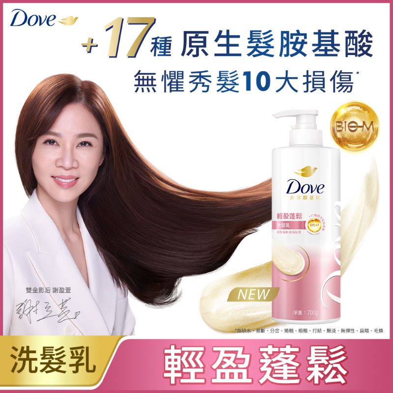 Dove Daily Volume SH, , large