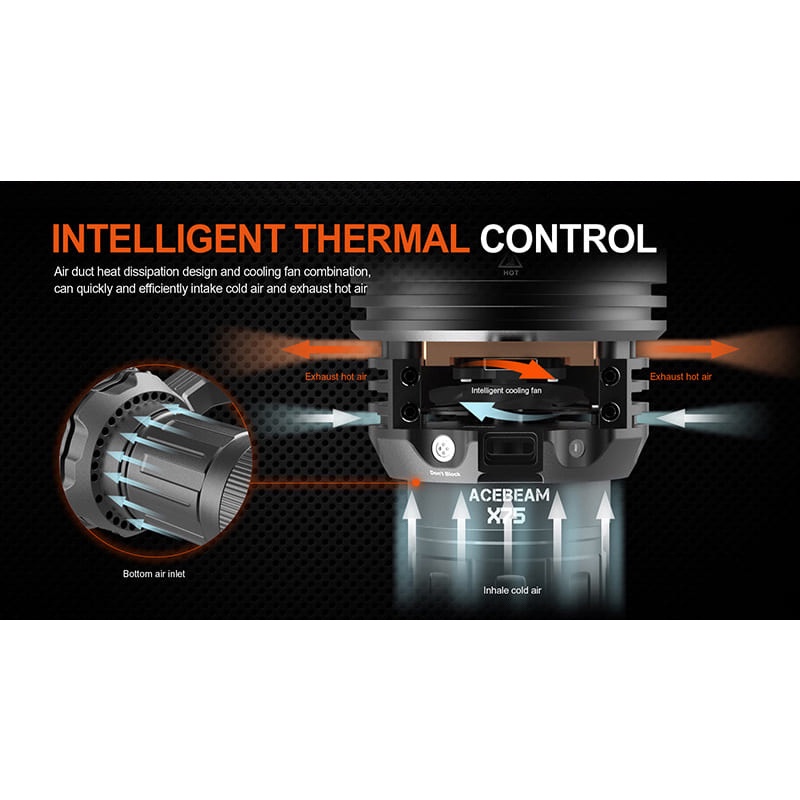 【電筒王】ACEBEAM X75 80000流明 超泛光高亮度LED手電筒 快充 搜救型手電筒, , large