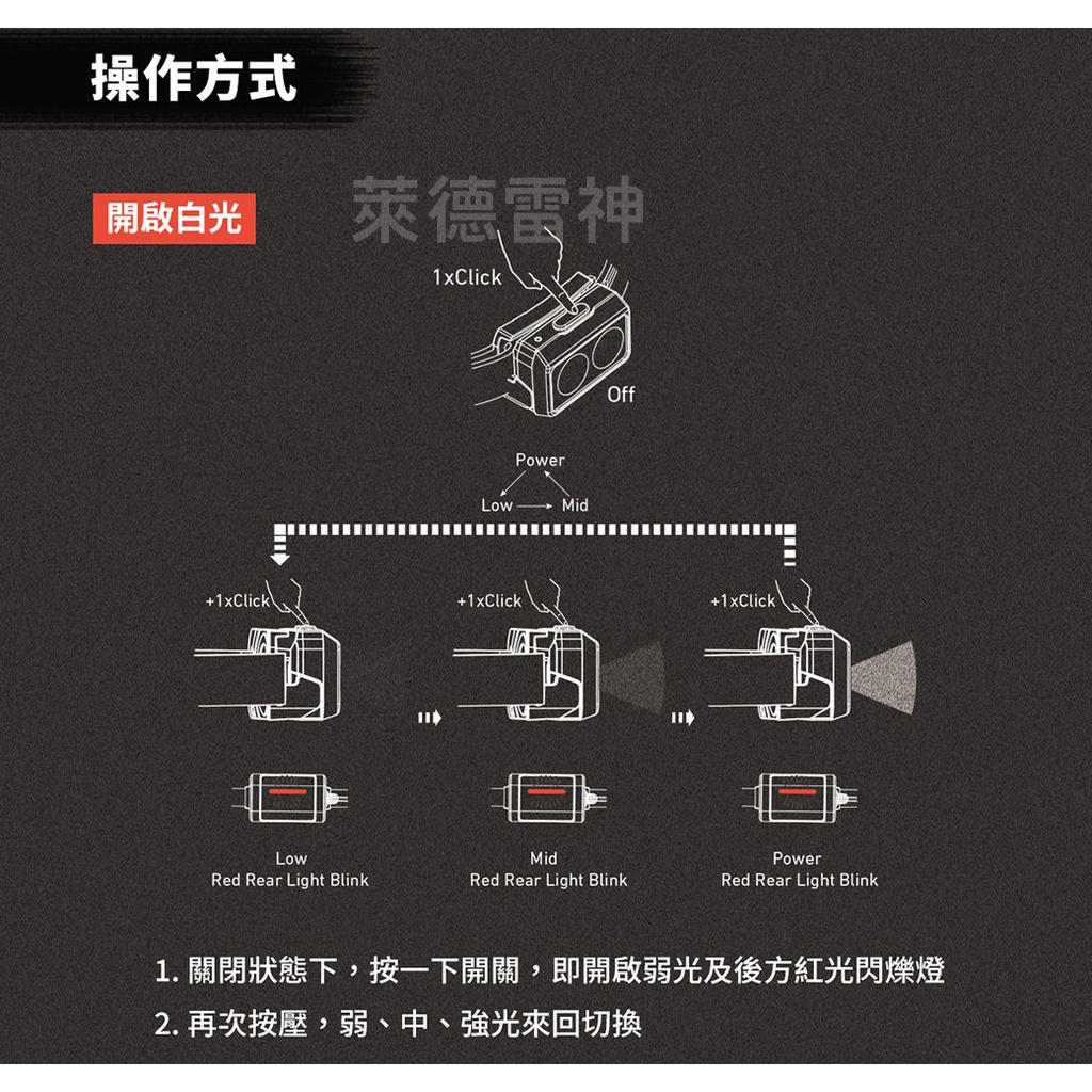 【德國Ledlenser】NEO5R 充電式慢跑頭燈 〖多色可選〗, , large