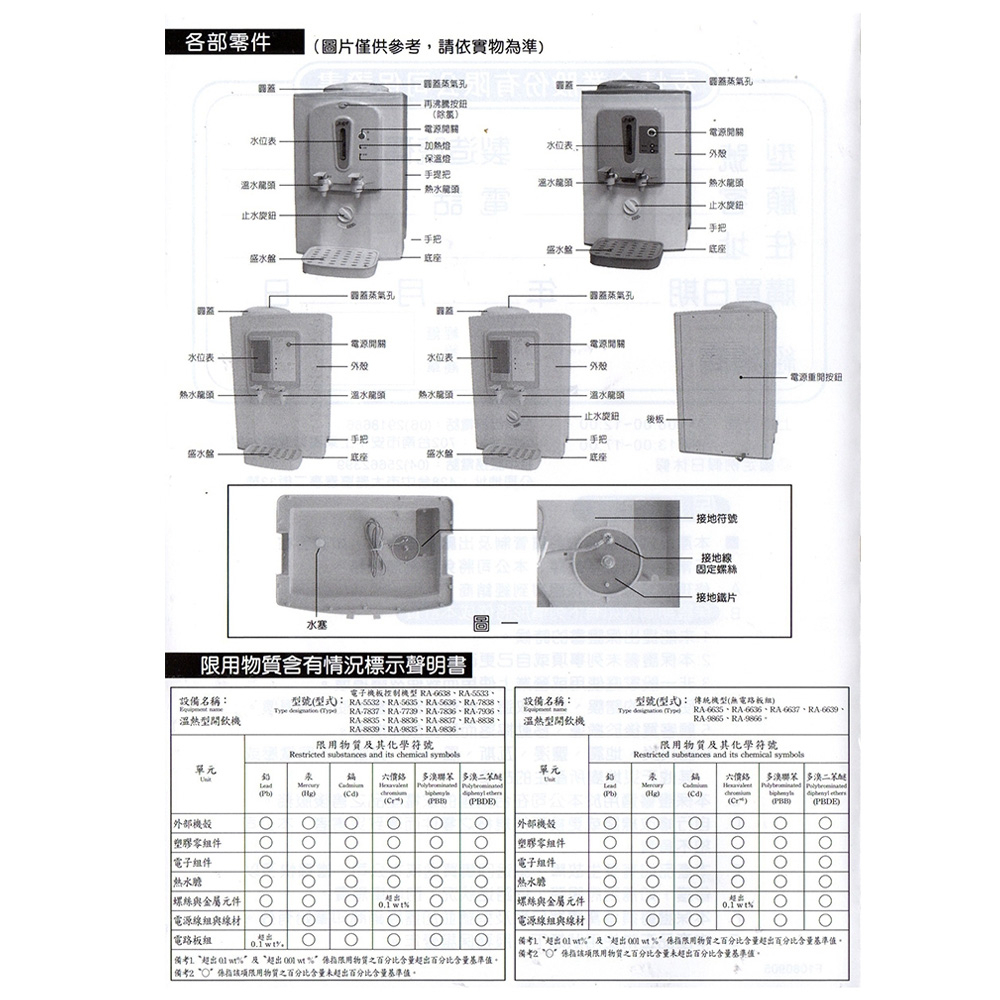 友情牌 7公升 304不鏽鋼 溫熱開飲機 RA-6636, , large