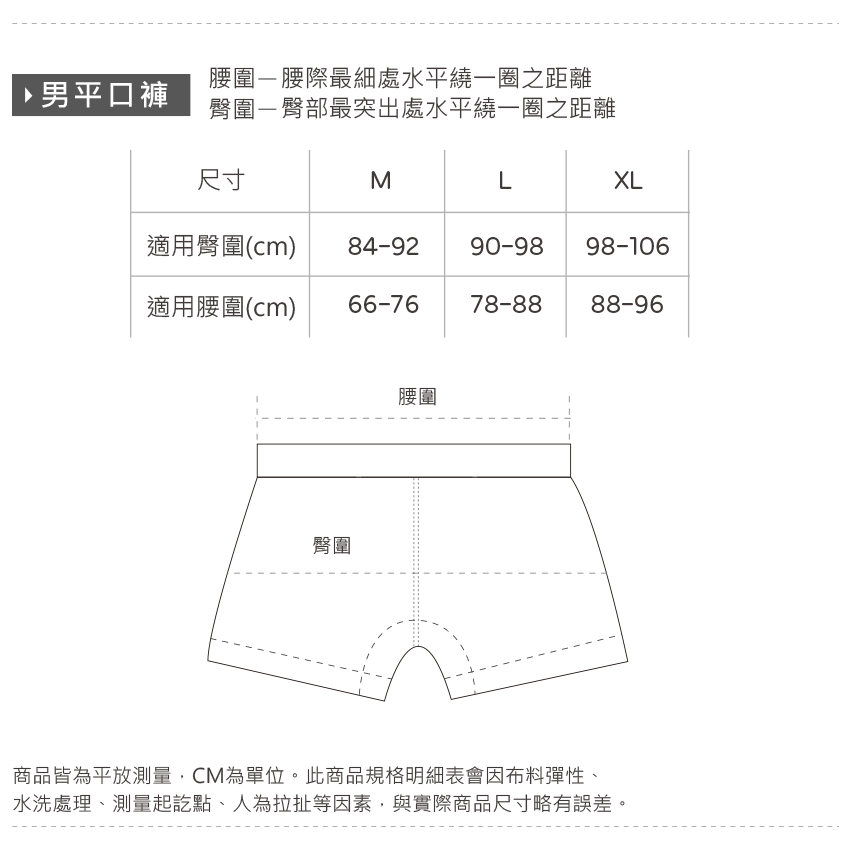 男貼身四角內褲 男四角褲 花紗平口褲 男內褲 平口四角褲 NK-CM1106【旺達棉品】, , large