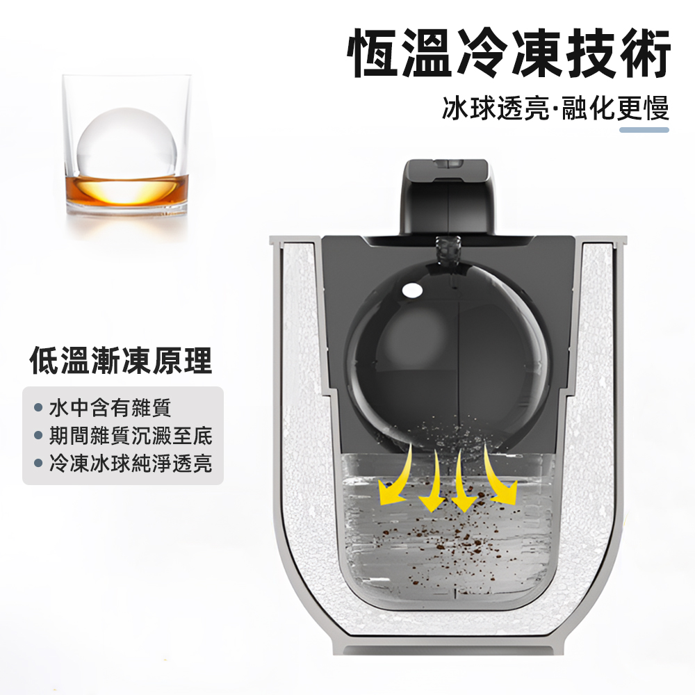 round-ice-mold, , large