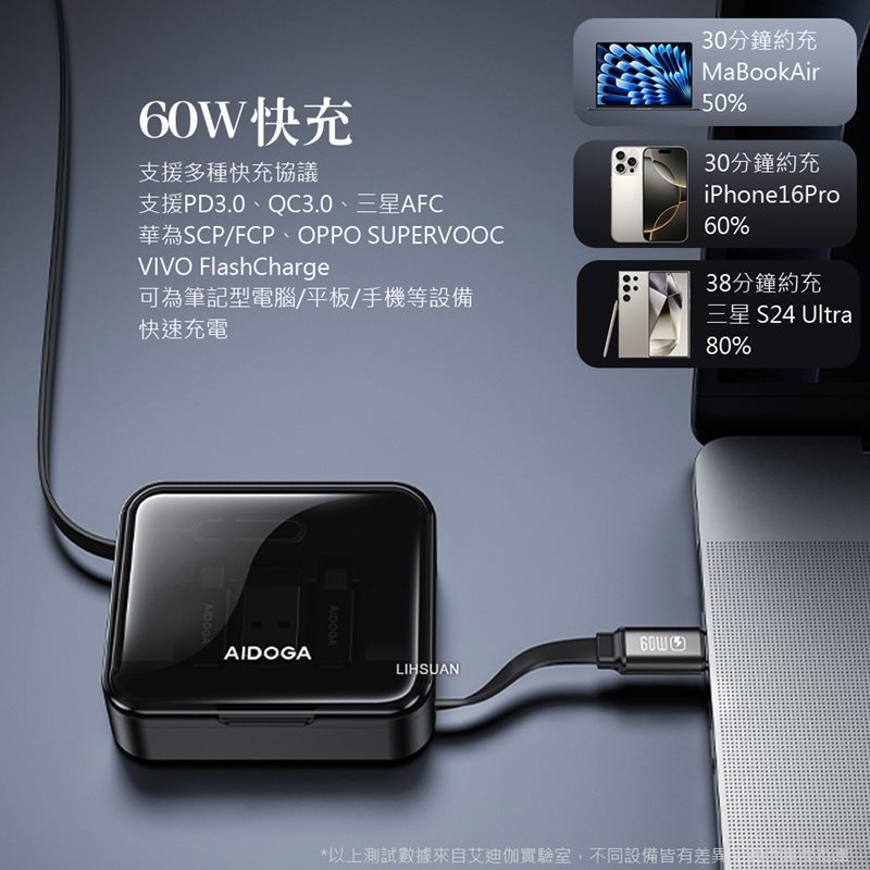 AIDOGA DC4251 PD 60W Charging Cable Set, , large