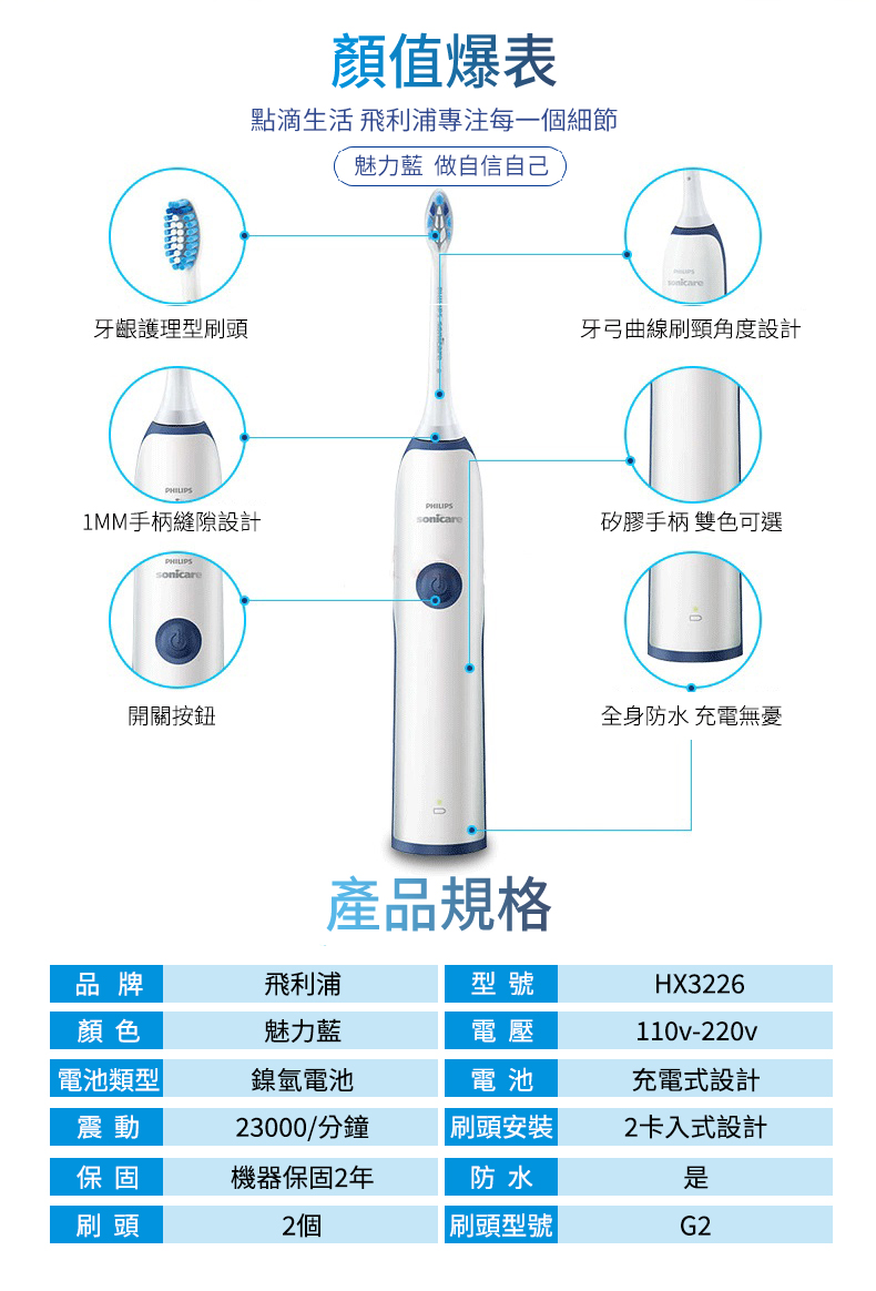 Philips Sonicare Elite+ Sonic Electric Rechargeable Toothbrush HX3226 (Blue), , large