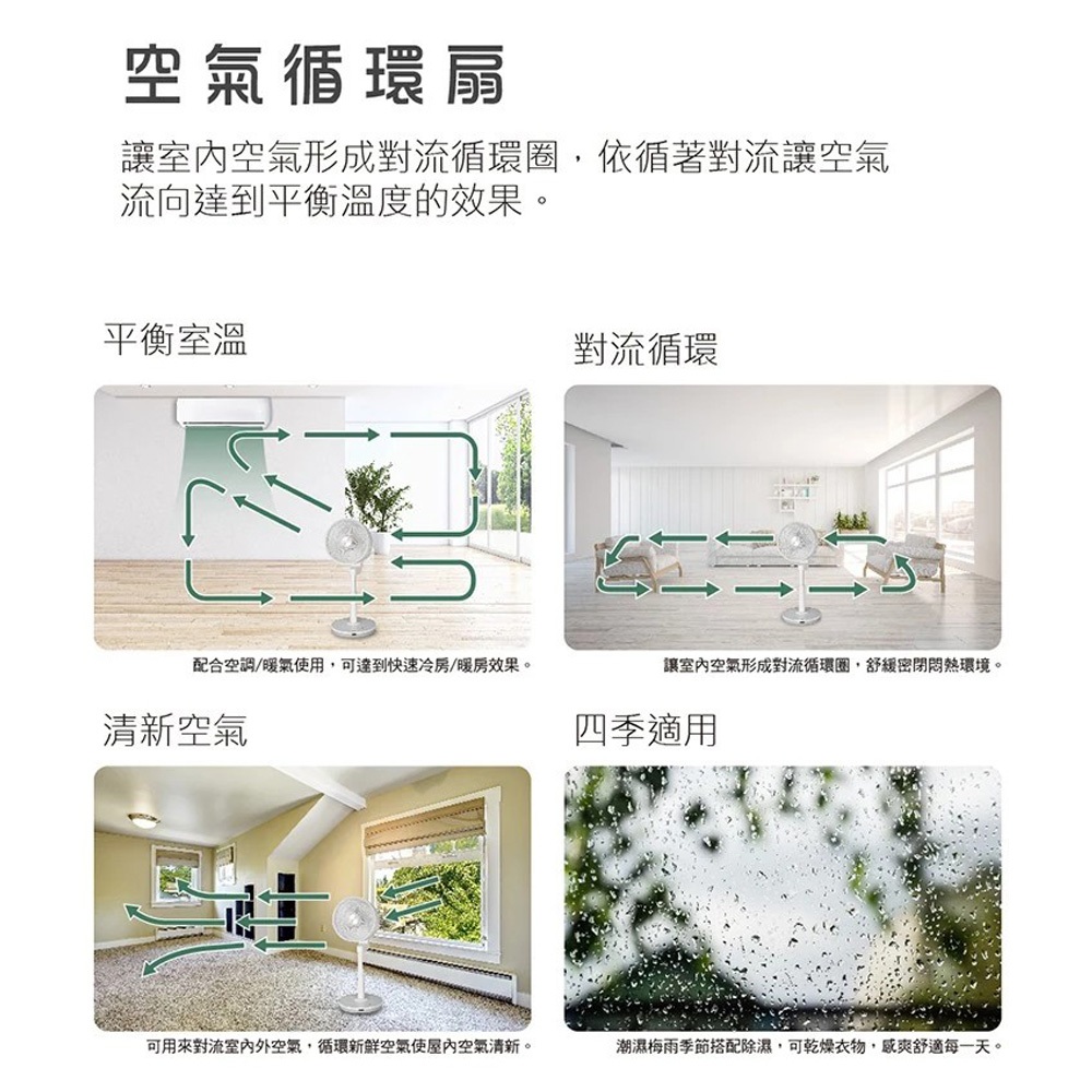 HERAN 禾聯 10吋 3D擺頭 DC變頻循環立扇 HAF-10HG430, , large