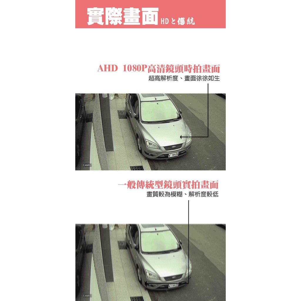 昌運監視器 攝影機 AHD百萬畫素_720P 1/4 CMOS_6陣列式LED_高解析半球型紅外線攝影機, , large