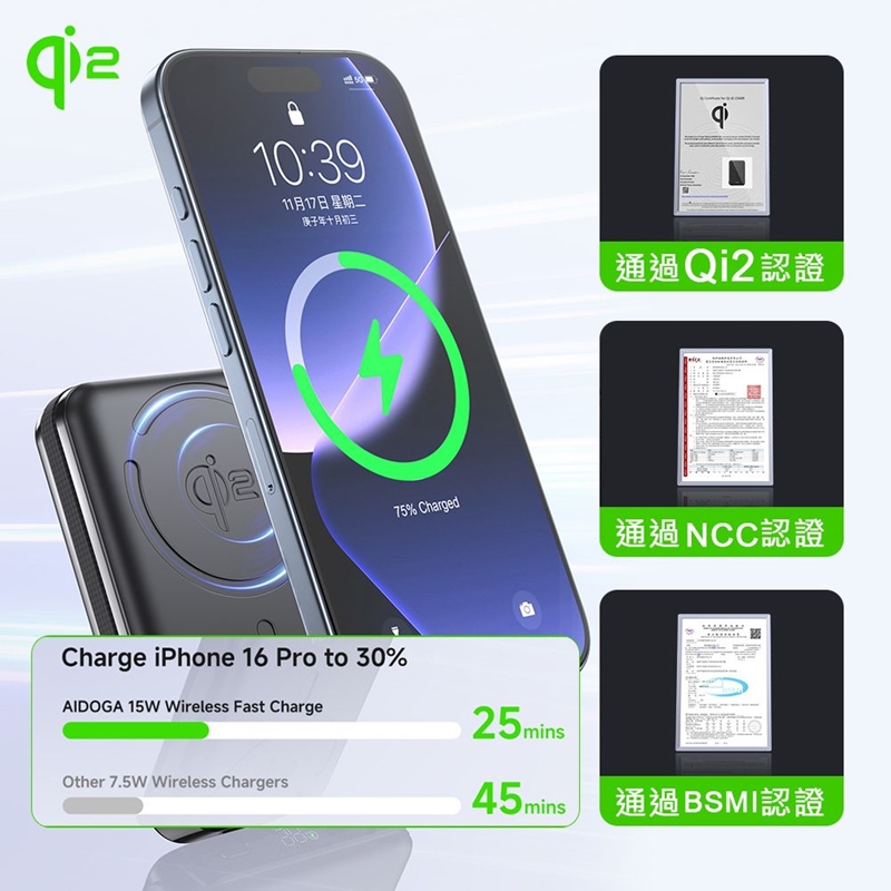 AIDOGA PB4241 PowerMag Qi2 10000mAh 38.5Wh 35W Magsafe Power Bank, , large