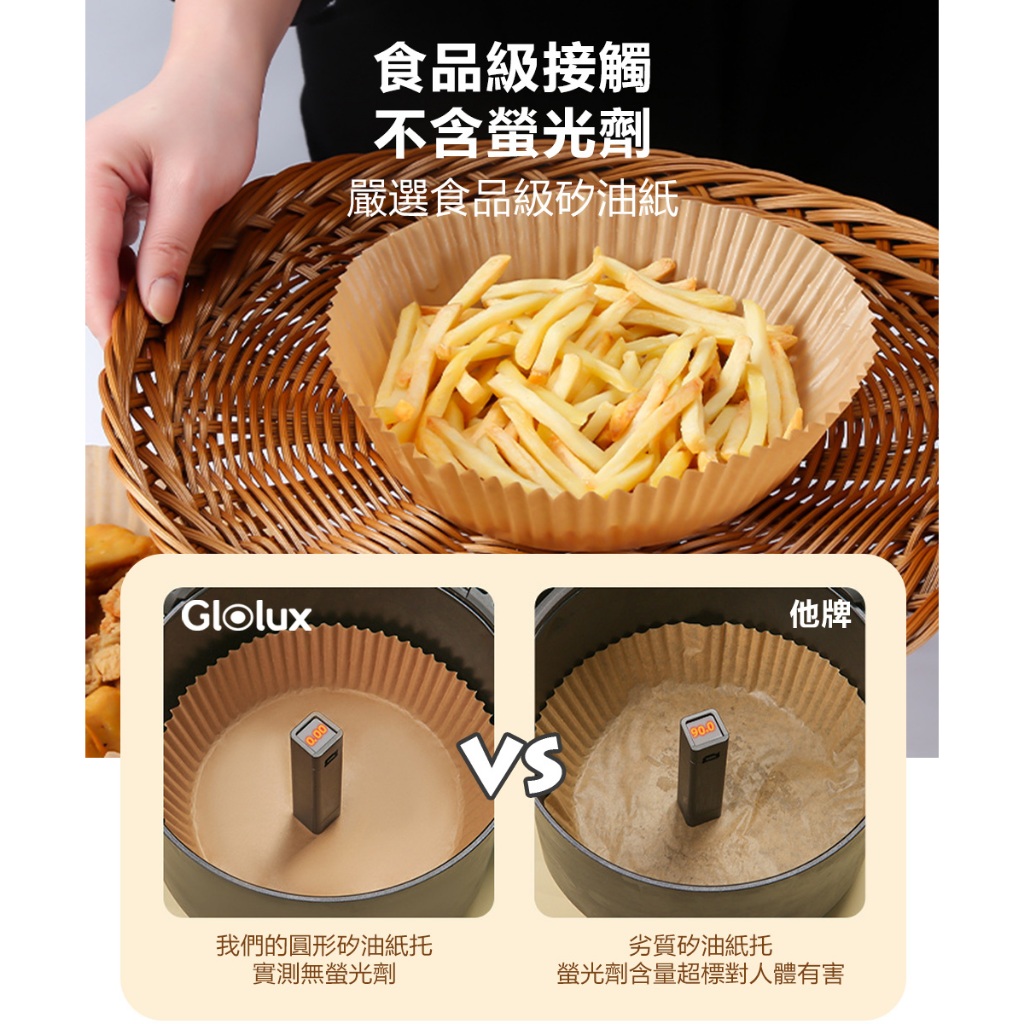 【Glolux 北美品牌】 3包烘培紙  150張 食品級耐高溫吸油紙 氣炸鍋 氣炸烤箱, , large