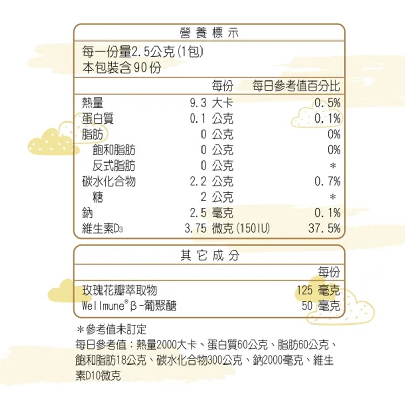 [佑全保健藥妝] DH第七代敏之素90包/盒, , large