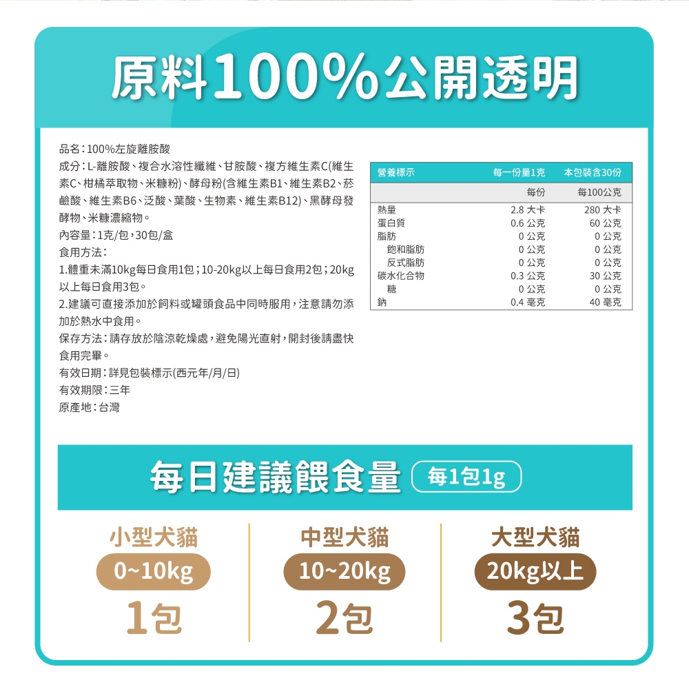 【毛孩時代】左旋離胺酸 貓狗保健食品/貓狗免疫力保健/寵物保健(2盒/60入), , large