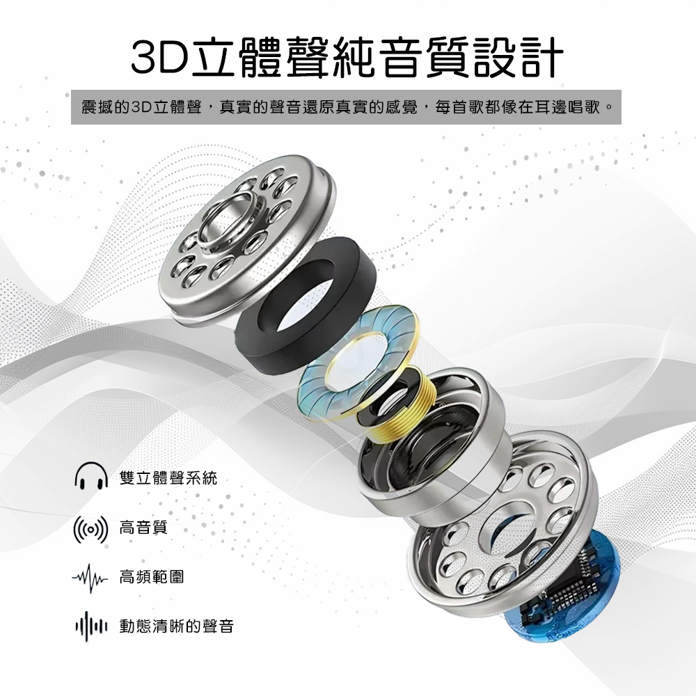 [HANLIN] TYPEAR TYPE-C插孔專用有線耳機 手機專用 有線耳機TYPE C android安卓 IOS 蘋果 15 16 通用, , large