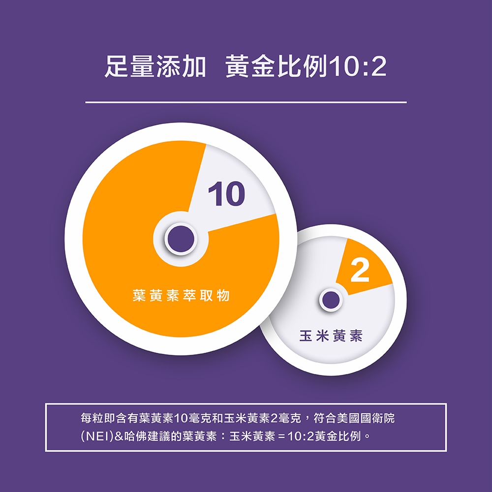 [naturgy]Lutein + Marigold Extract  + Red Algae Extract(Contain Astaxanthin)  + Black Soybean Hull Extract(Contain Proanthocyanin)  , , large