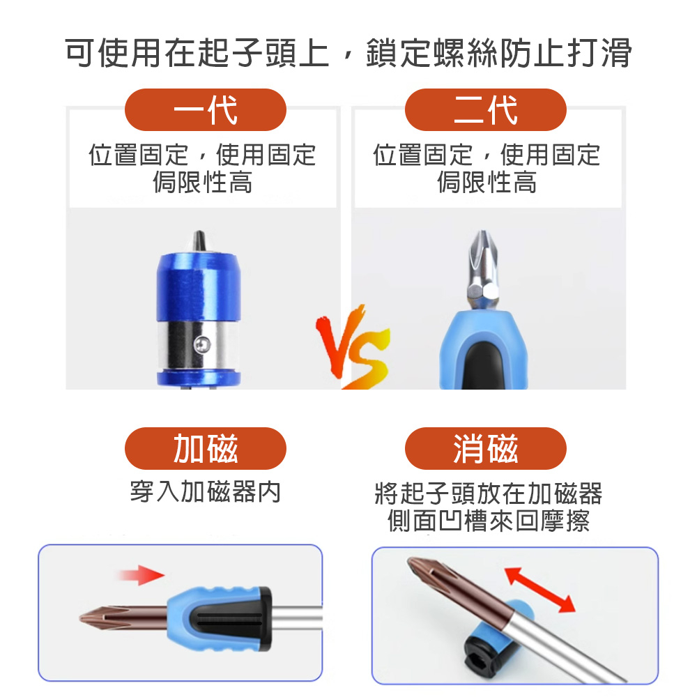 台灣現貨！起子加磁器 快速加消磁 六角柄 牧田款 螺絲起子 充磁器 強力磁鐵 起子頭 磁圈 減磁器 消磁器 充磁 消磁, , large