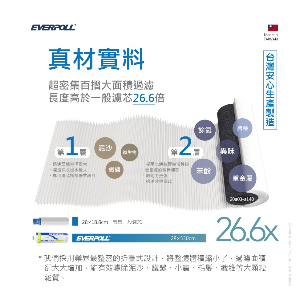 【麗水生活】EVERPOLL愛科濾淨DCP-1000-公司貨-單道複合式 淨水器 一組 DC-1000F 含龍頭, , large