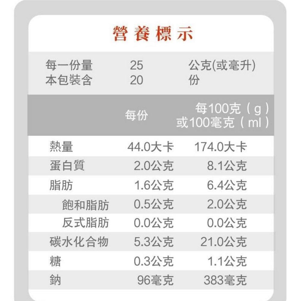 【台灣好漁】 (故宮聯名款)  鮮魚豬肉手工水餃 (20顆 500g/盒), , large