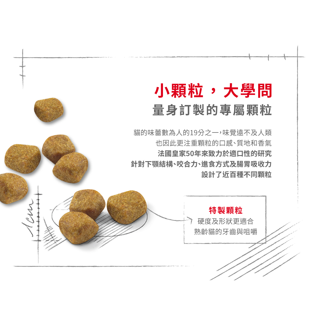 Royal Canin Indoor Senior Cat IN+7, , large