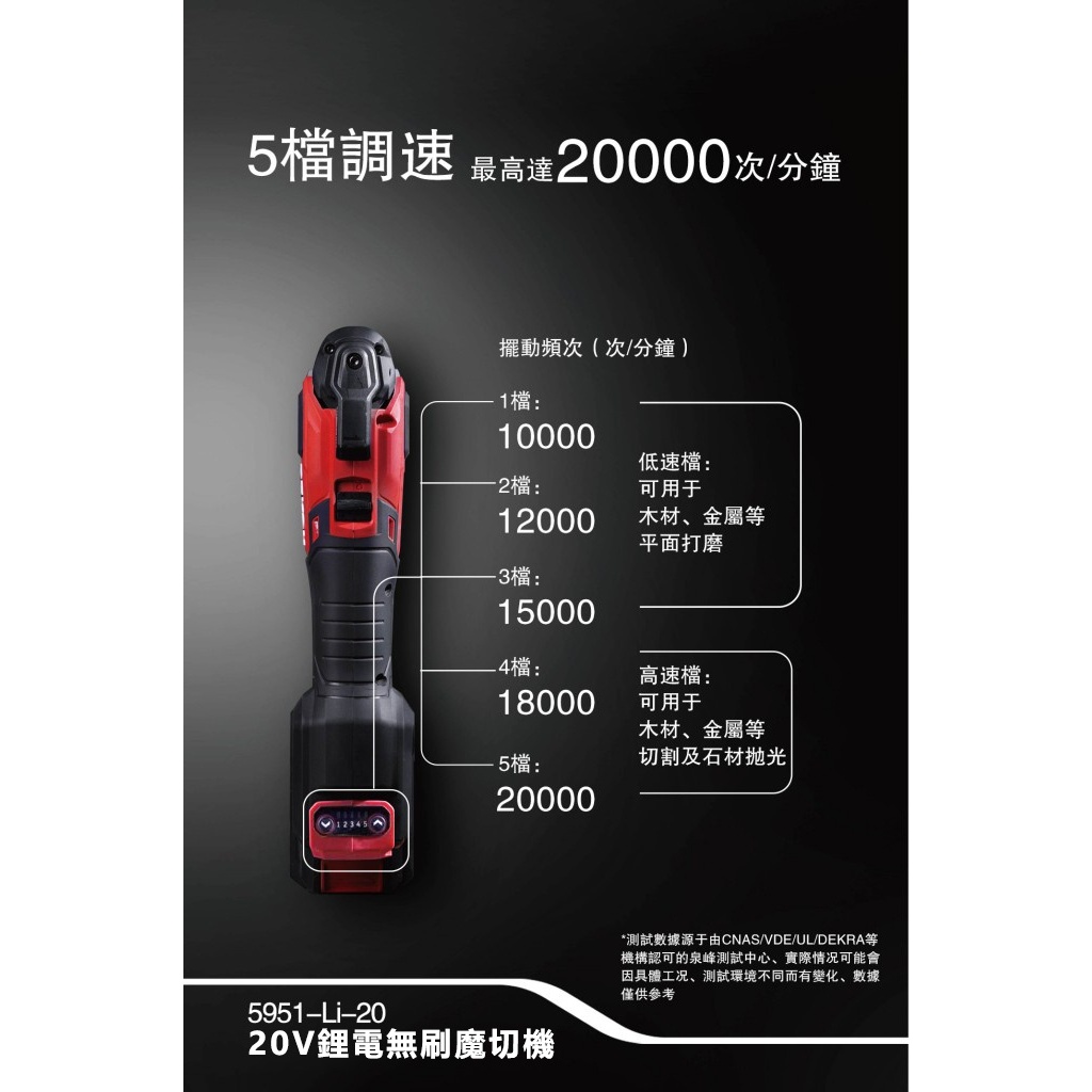 WIN五金 DEVON 大有 5951-Li-20 無刷磨切機 STARLOCK 快換技術 除胎膠神器 簡易上手 不震手, , large