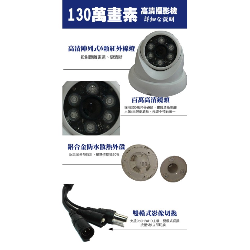 昌運監視器 攝影機 AHD百萬畫素_720P 1/4 CMOS_6陣列式LED_高解析半球型紅外線攝影機, , large