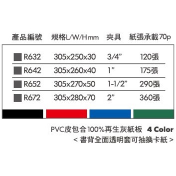 *需預訂REGINA立強牌 R642 美式圓型二孔無耳夾 文件夾 資料夾 檔案夾藍, , large