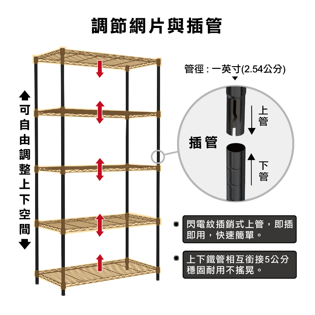 【KIWISH】90X60X180CM四層置物架 單層平均荷重50KG 層架 鐵架 貨架 鐵力士架, , large