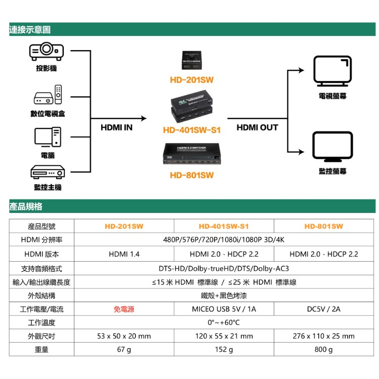 昌運監視器 HD-801SW 4K HDMI八進一出影像切換器, , large